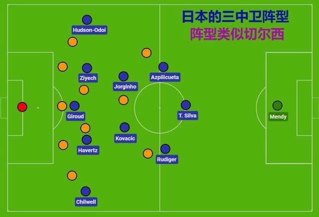 曼城1-0领先浦和红钻。